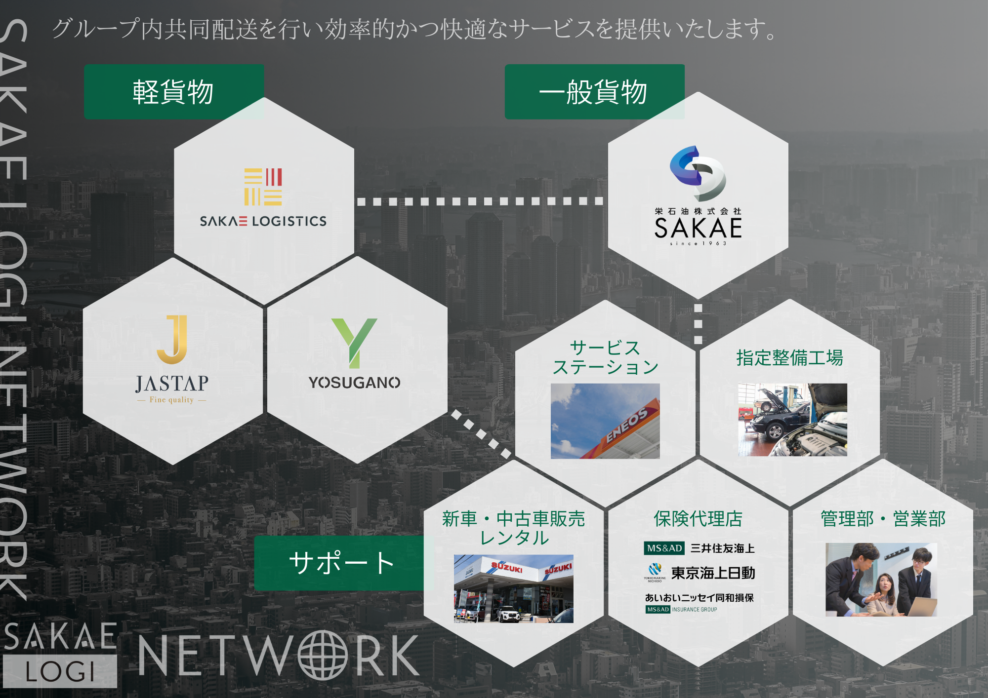 サカエロジネットワーク パンフレット SAKAE LOGI NETWORK サービス内容